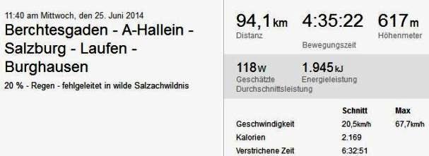 11_strava